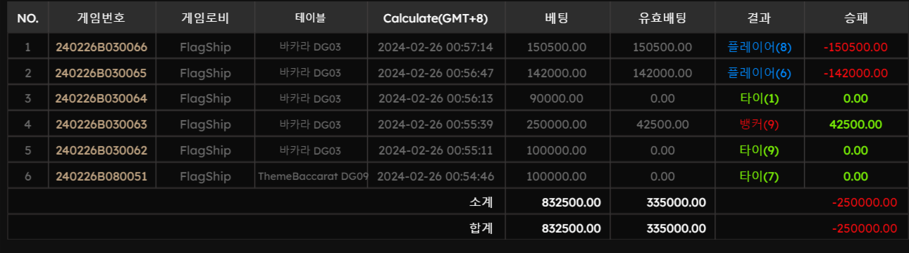 Screenshot 2024-02-26 154512.png