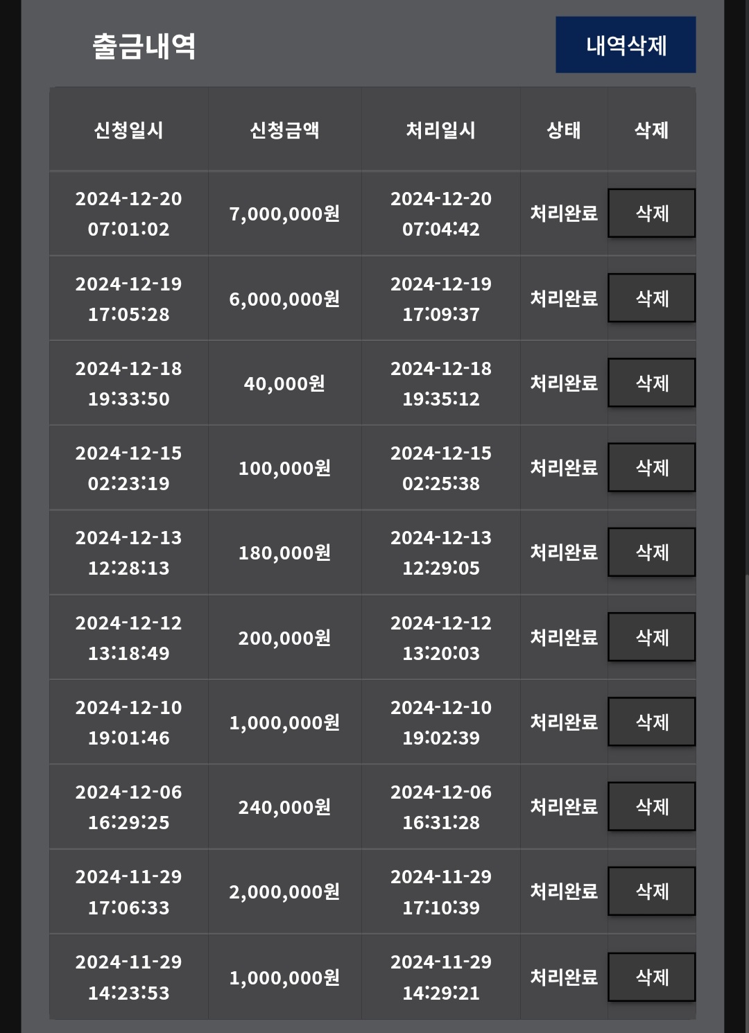 Screenshot_20241221_133953_Chrome.jpg